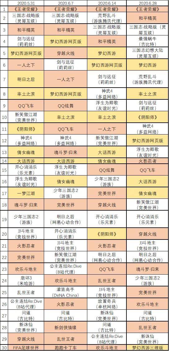 有勇无谋是什么生肖?，统计解答解释落实_s9v71.10.91