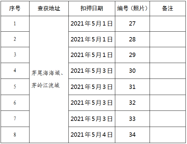 无依无靠的生肖是哪个，详细解答解释落实_gf56.90.00