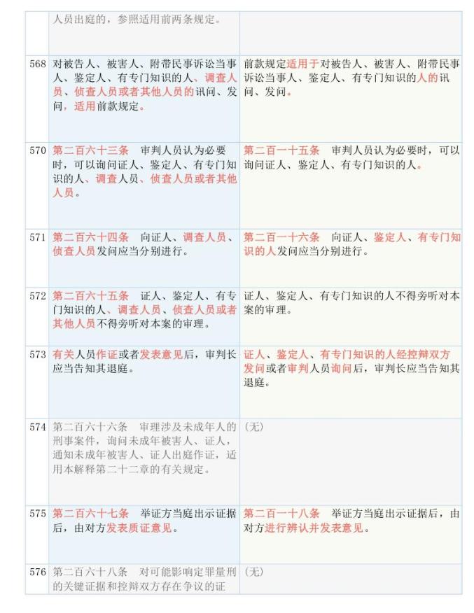 欺上瞒下 是什么生肖，统计解答解释落实_tr92.64.45