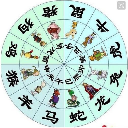 绿红生肖牛马壮 曲奏九合日冲天  打一生肖，统计解答解释落实_oa63.05.21