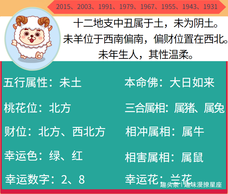 半斤八兩勿計較,春風一度過天涯 打一精准生肖，综合解答解释落实_5kw31.64.71