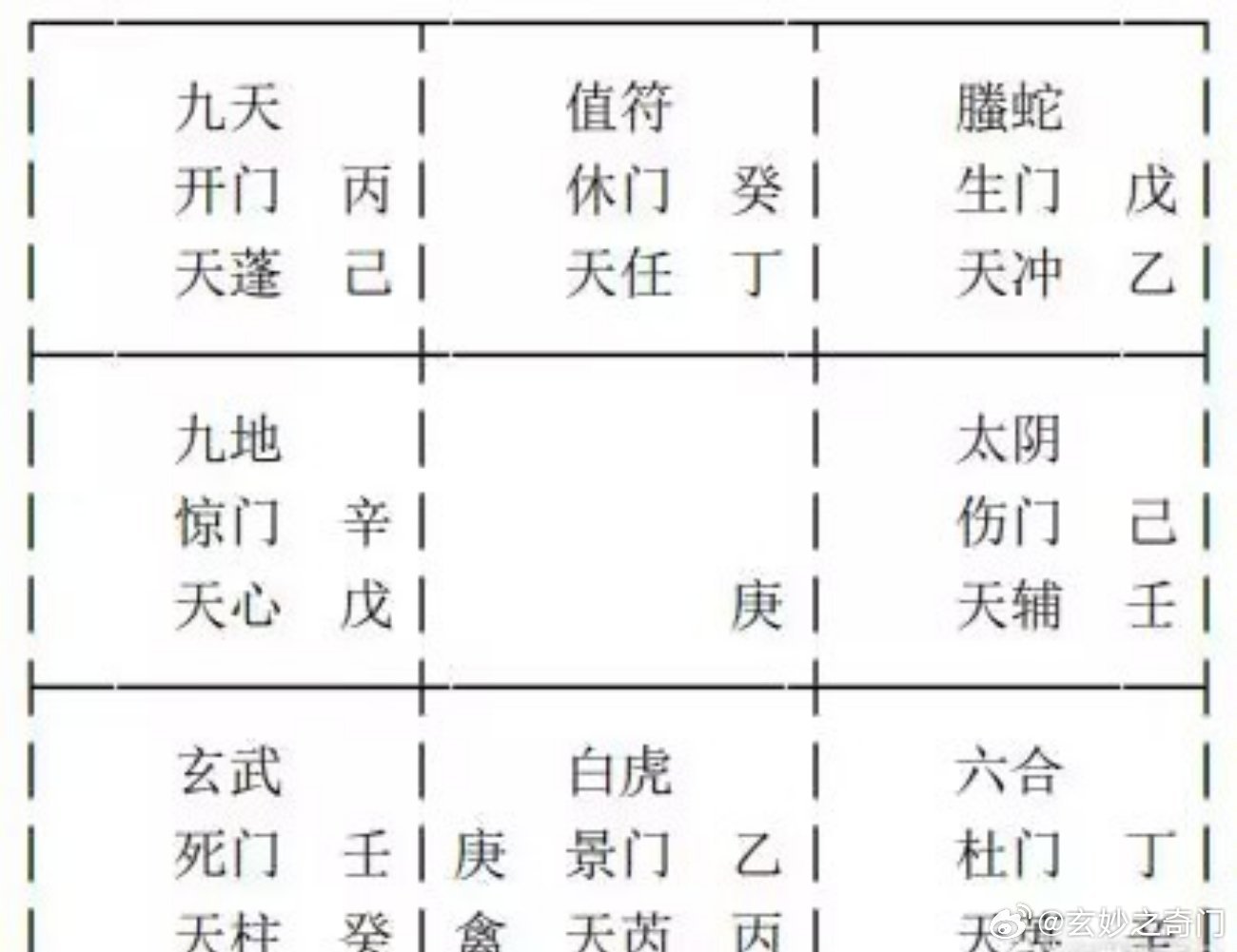 天地一间相隔一 和合三三足养身  打一精准生肖，详细解答解释落实_ybw86.33.12