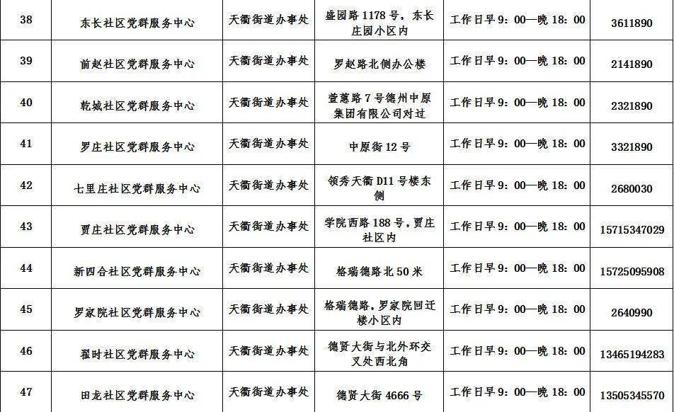 一年四季春为首  勤劳人家忙地头  是什么生肖，统计解答解释落实_7529.93.79