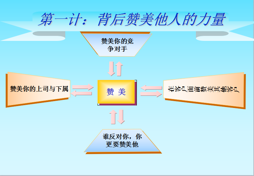 若见矮手法抽腰走上身打一肖，统计解答解释落实_ow187.21.30