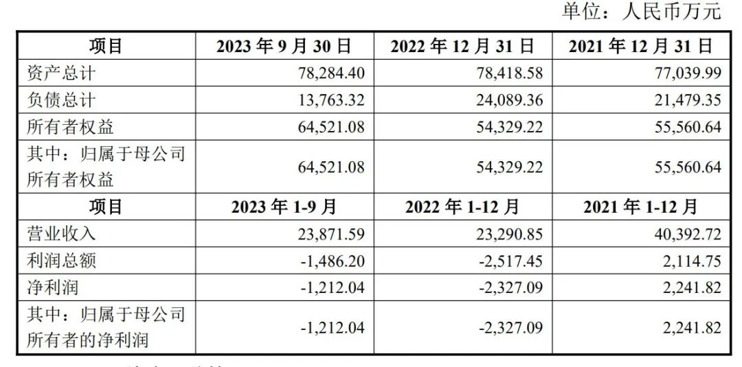 龙头一点出现金,十字四八开小处打一肖，统计解答解释落实_f9o05.73.87