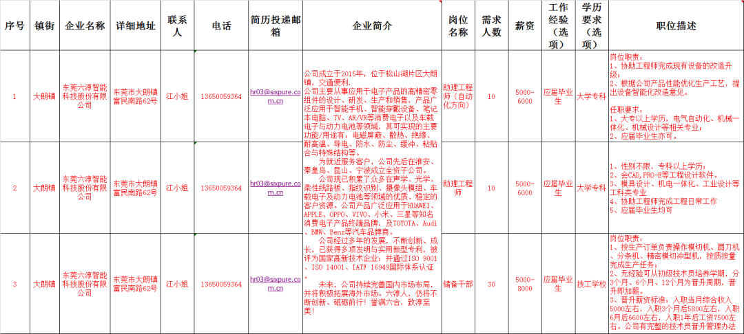 国际 第87页