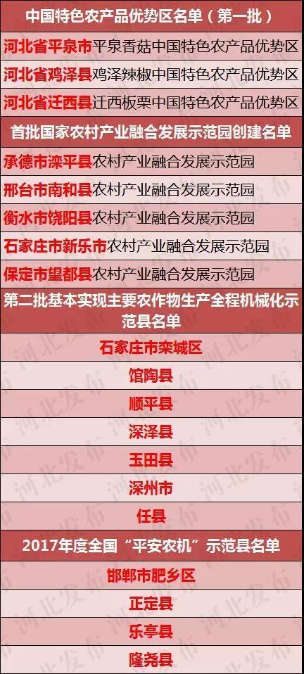 九路归田二台头   ハ方来客三中三  指一生肖，定量解答解释落实_3y90.73.57