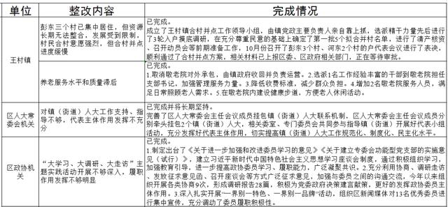 安排整年计划好，专心经莫忠浑 打一生肖，实证解答解释落实_law27.78.68