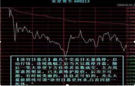 日暮途穷能出什么生肖，详细解答解释落实_qo62.08.12