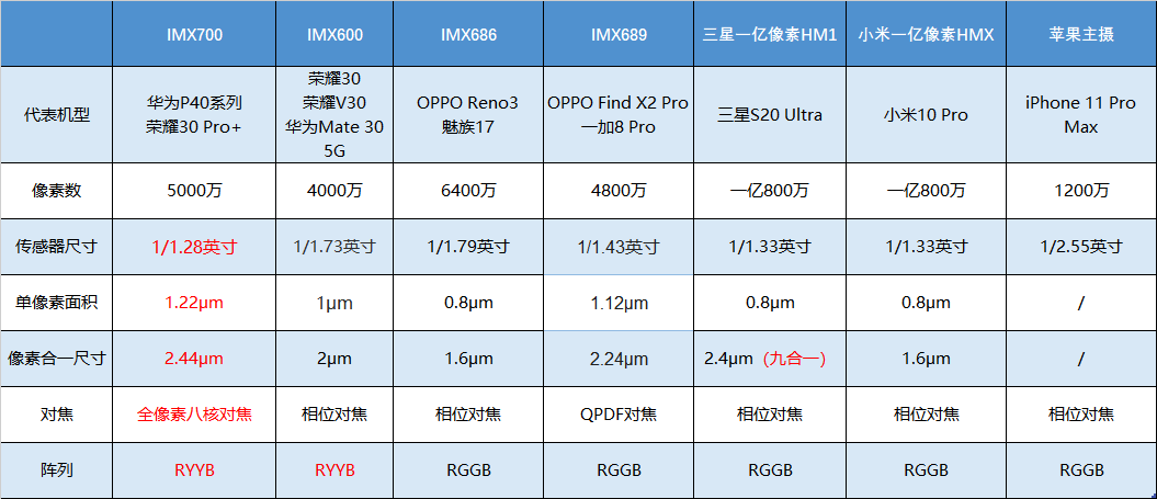 大门之下有数开是什么生肖，定量解答解释落实_0e91.52.48