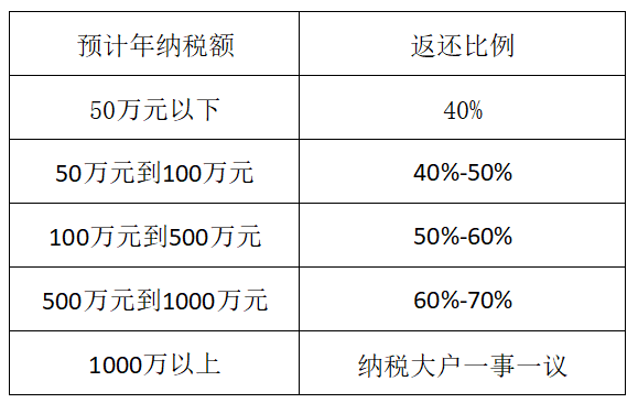 绿波开出几多鲜，安放小旱四田业 是什么生肖，综合解答解释落实_rs80.12.77