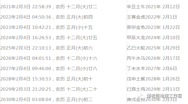 三字开头是啥生肖，科学解答解释落实_ejc08.96.08