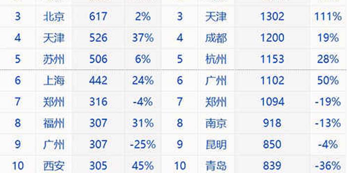 出一八指什么生肖，专家解答解释落实_55e10.31.10