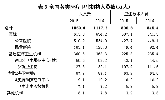 四二一组能生钱,有酒有肉醉天天打一生肖，统计解答解释落实_9d59.77.53