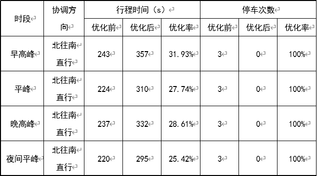 绿波开出几多鲜，安放小旱四田业 是什么生肖，统计解答解释落实_yd29.65.33