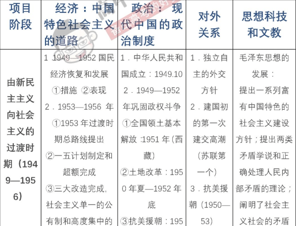 无物无我浑忘一切是指什么生肖，统计解答解释落实_vxq50.00.16