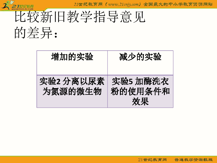 风池鳌禁听丝纶打一生肖，专家解答解释落实_s682.03.50