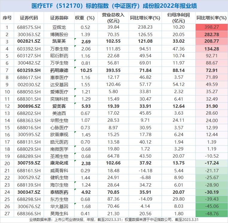 肥头大耳样可爱三八合数今期看是指什么生肖动物，科学解答解释落实_5x566.09.55