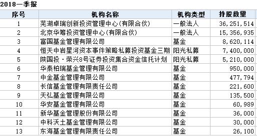 华夏大地九州广，南北通道交通忙打一精准生肖动物，实时解答解释落实_7c35.35.10