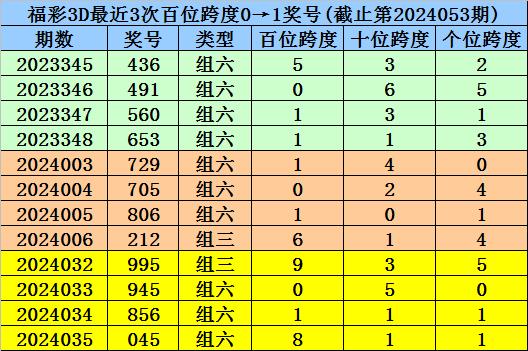 二三今期选一码是什么生肖，专家解答解释落实_uq71.34.95