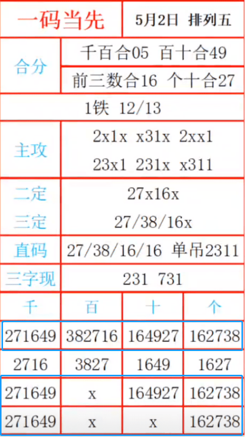 二三今期选一码是什么生肖，专家解答解释落实_h729.80.38