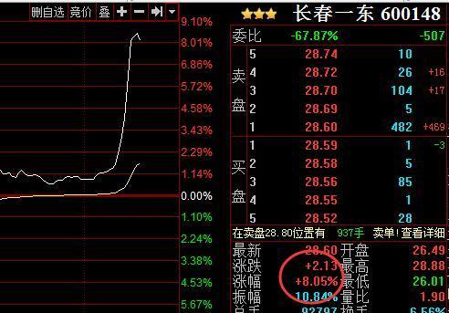 五点下注时间早，看中羊头两只角 是什么生肖，实时解答解释落实_8614.06.95