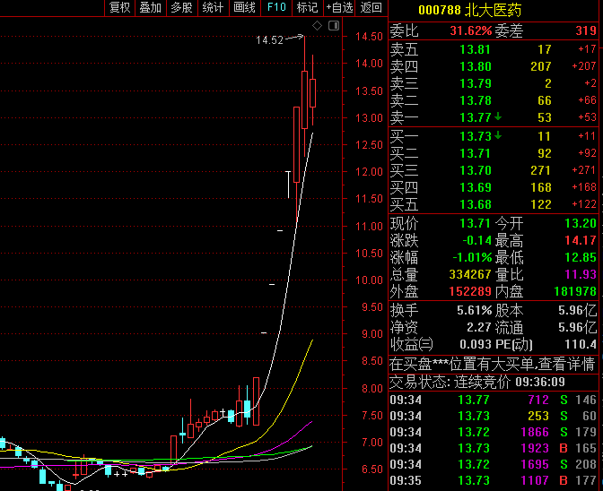 兴风作浪打一个最佳正确生肖，深度解答解释落实_hg73.73.54