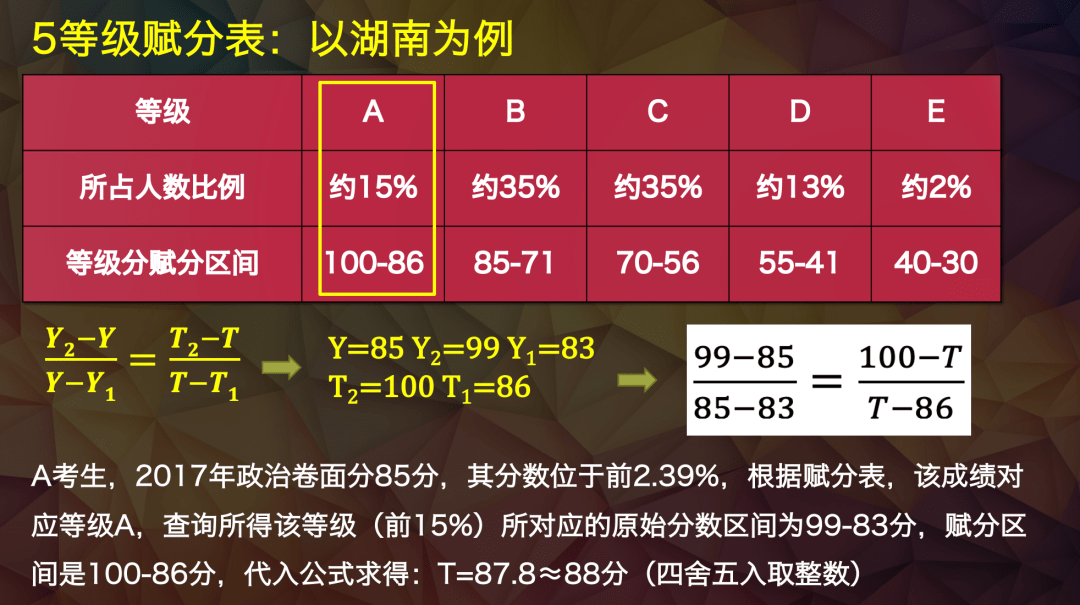 二三好码看本期代表什么生肖，综合解答解释落实_tg08.67.25