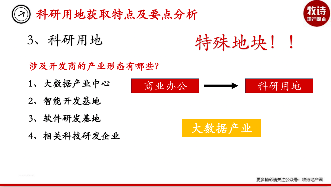 国际 第62页