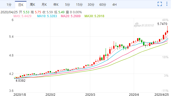 兴风作浪打一个最佳正确生肖，详细解答解释落实_k821.41.23