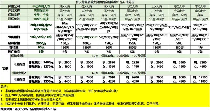 “三五相同不定期,赚多赚少看今期”打一精准正确生肖，实时解答解释落实_a1f31.05.01