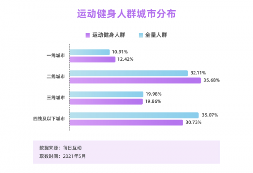 健康身体多鍛炼 环境需要大家爱 打一生肖，构建解答解释落实_va212.73.80