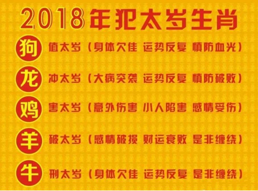 三衷六旺皆前定猜生肖，科学解答解释落实_xb57.41.12