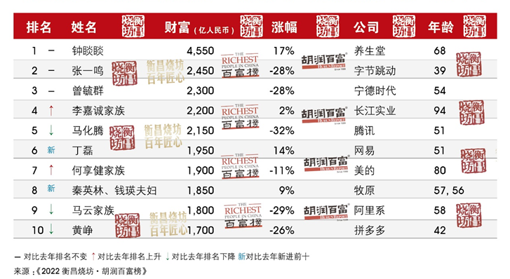 一语成钱：五谷丰登。打一精准生肖动物，实时解答解释落实_df20.79.29