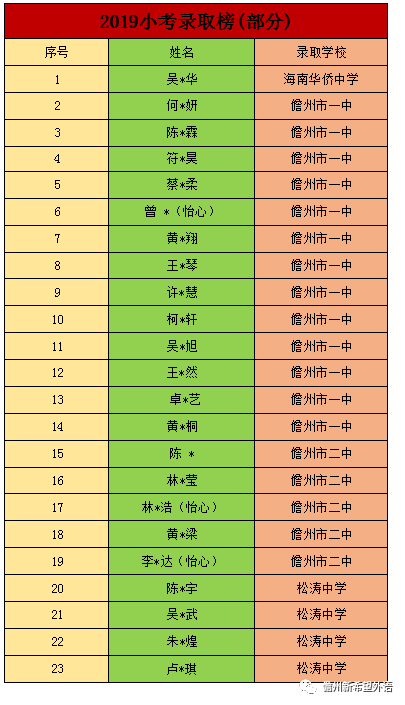 一二生肖今又逢，东方情人两家亲。打一精准生肖动物，统计解答解释落实_u517.02.58