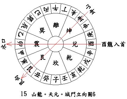 涧下水生平地术，从数定米开 打一生肖，精准解答解释落实_i122.01.92