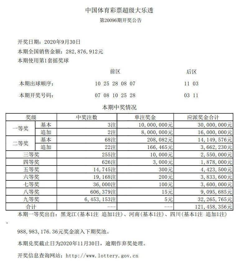 今期权威放帖士，六七合码中大奖，双蓝生肖它最大，昔人已乘黄鹤去.打一精准生肖动物，实证解答解释落实_er716.85.50