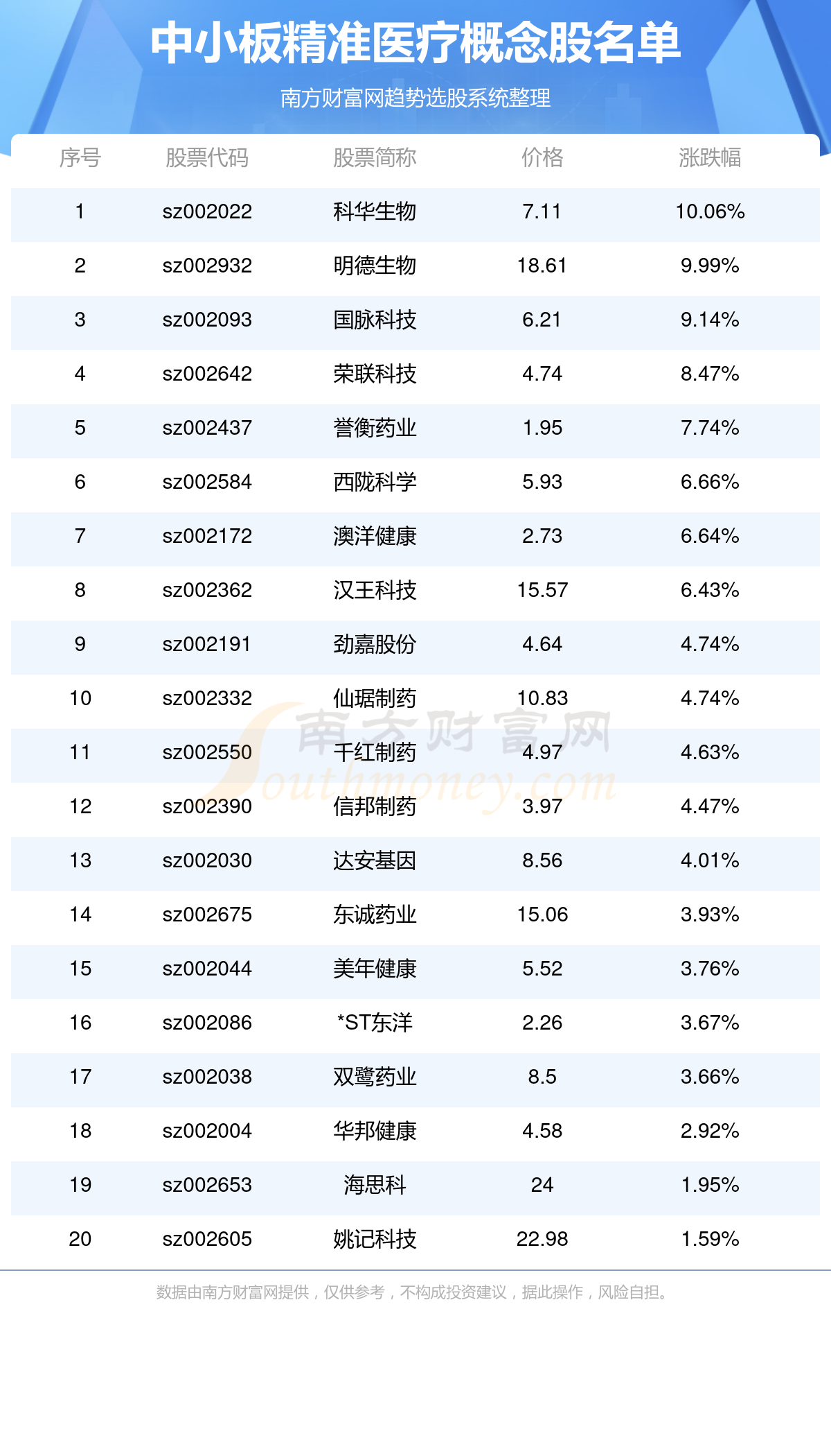 本期二七取合数，中介彩码十六奬。打一精准生肖动物，前沿解答解释落实_wo000.37.32