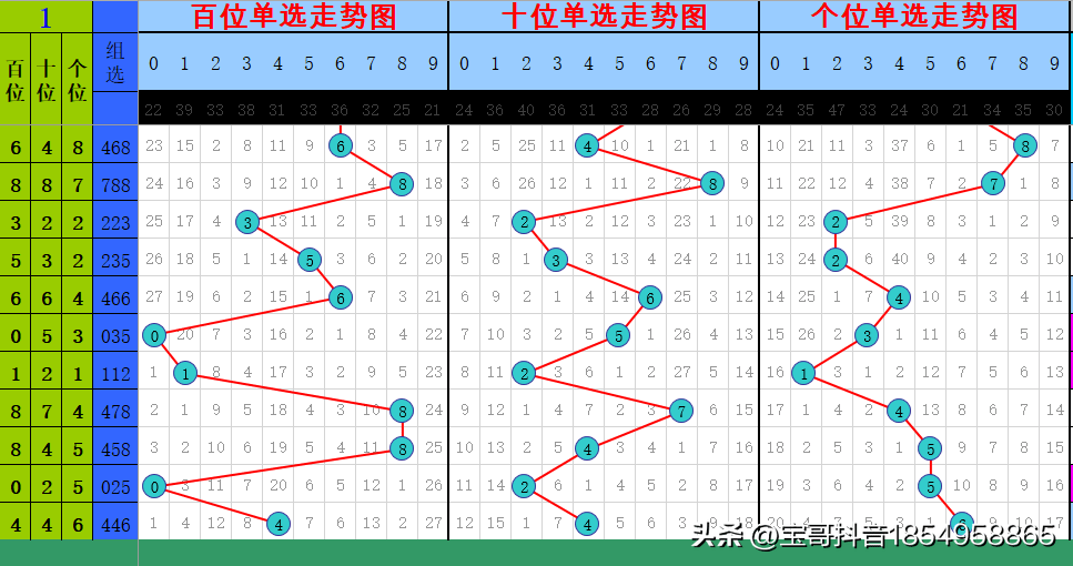 男人买码就不同， 十元五元从不出 打一生肖，全面解答解释落实_33o22.86.17