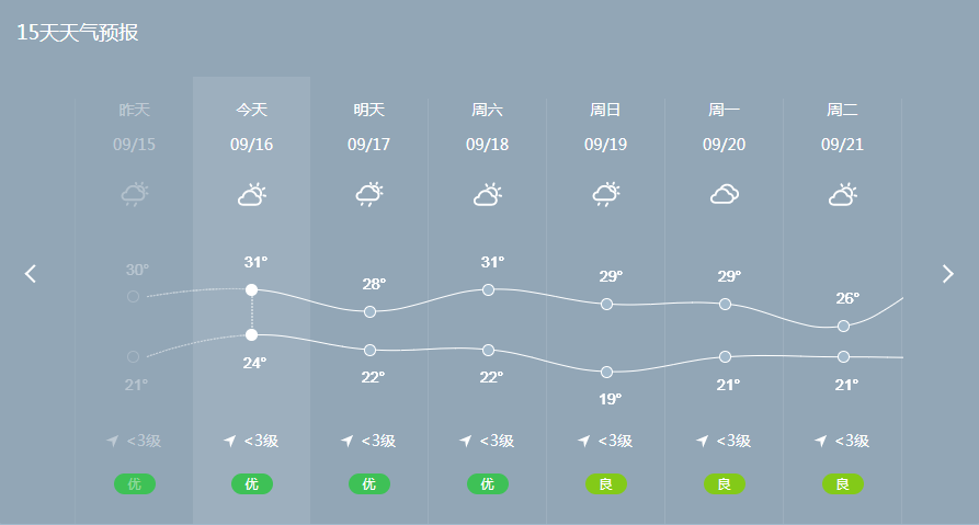 地水火風，四大皆空。 超然物外最輕鬆是什么生肖，前沿解答解释落实_ya64.75.47