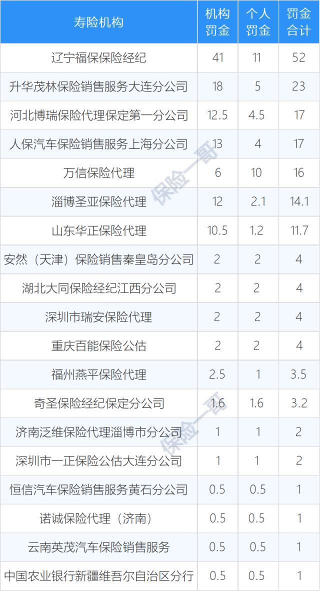 本期二七取合数，中介彩码十六奬。打一精准生肖动物，详细解答解释落实_oq37.17.39