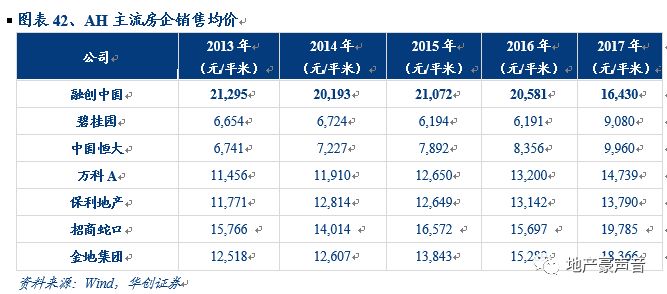 国内 第36页