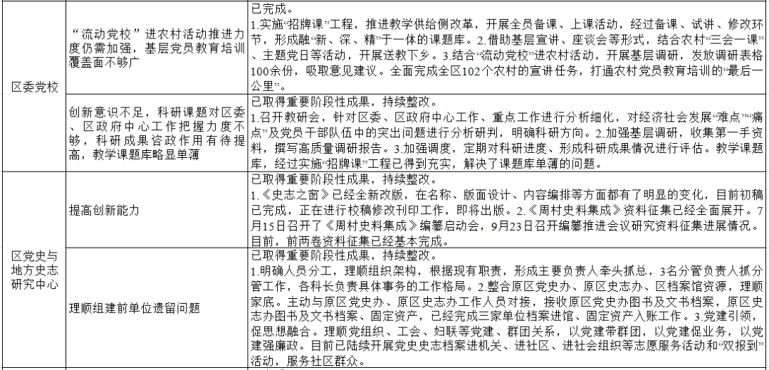 春風南國，埋頭苦幹，須有一五合一十。打一肖，定量解答解释落实_2af49.09.89