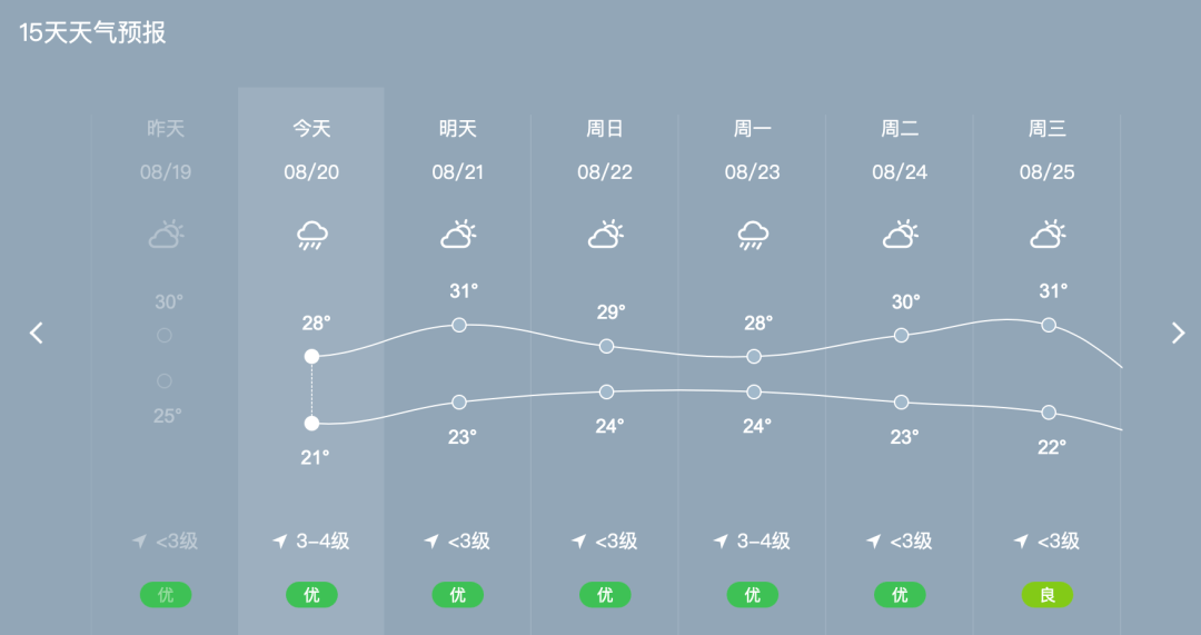 地水火風，四大皆空。 超然物外最輕鬆是什么生肖，统计解答解释落实_iyo81.49.38