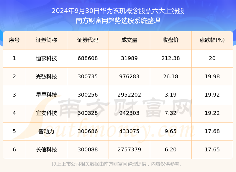 码落五八在今期 下注一九有着数 打一肖，定量解答解释落实_pq64.74.94