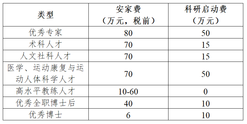 看点 第31页