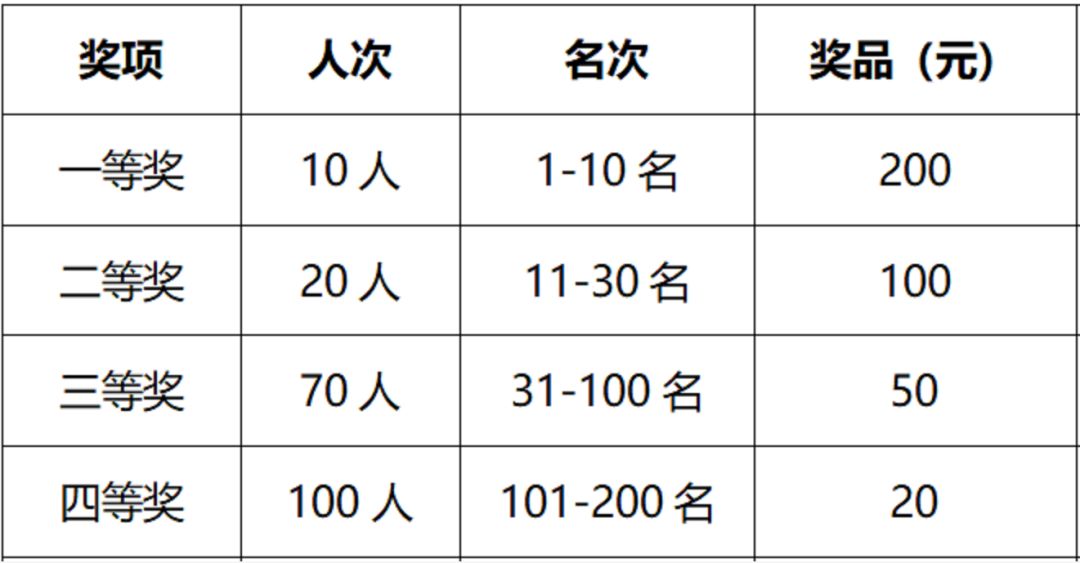 十字之下码出全，是赢是输有分晓是什么生肖，实证解答解释落实_93992.99.36