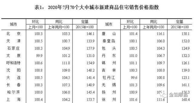 爬得高跌得重是什么生肖，定量解答解释落实_gpa76.05.21