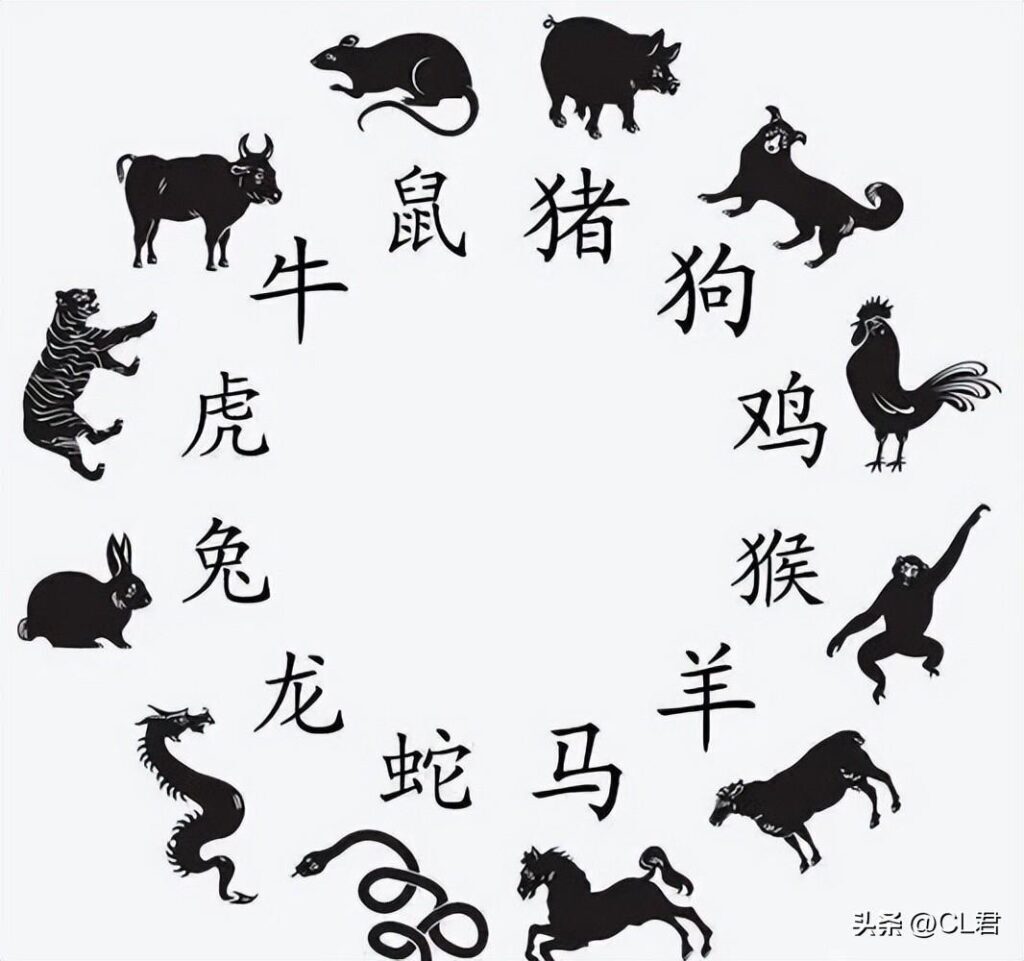 天黑风急虎盗兔， 马食夜革猴旁观 指什么生肖