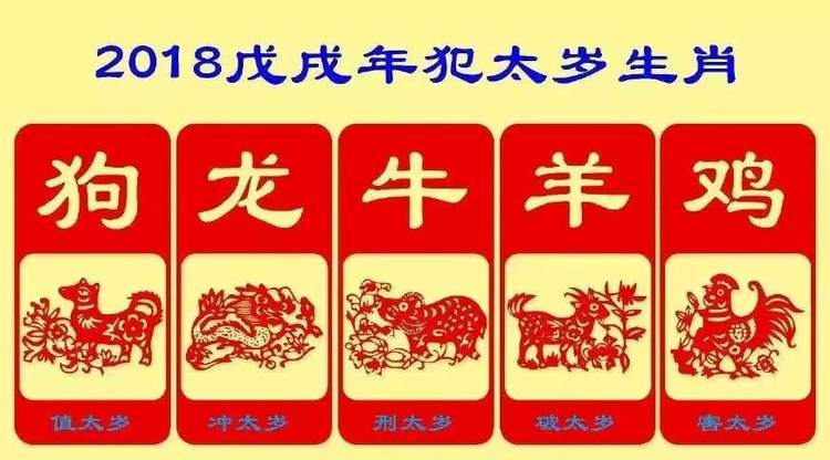 五花八门怎么找，牛气冲天犬守门。打一最佳生肖